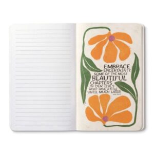 Write Now Journal – you have everything you need